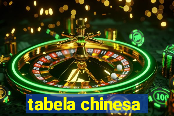 tabela chinesa